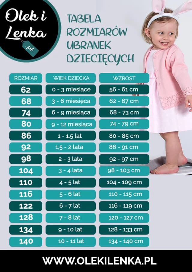 Jaki rozmiar buta ma 2.5-letnie dziecko? Uniknij błędów przy zakupie Jaki rozmiar buta ma 2.5-letnie dziecko? Uniknij błędów przy zakupie
